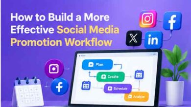 How to Build a More Effective Social Media Promotion Workflow
